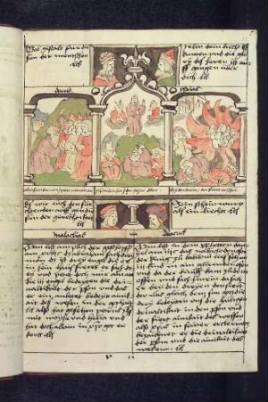(1) Antitypus: Verklärung Christi, dabei Moses und Elias; Typen: (2) Abraham kniet vor den drei Engeln; (3) Die drei Jünglinge im Feuerofen; (4) Propheten-Brustbilder