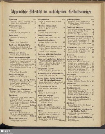 Alphabetische Uebersicht der nachfolgenden Geschäftsanzeigen