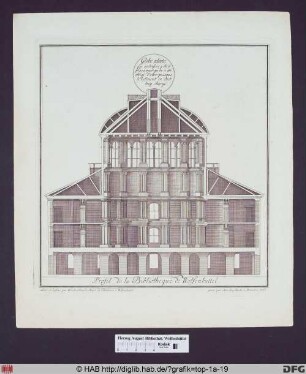 Profil de la Bibliotheque de Wolfenbüttel.