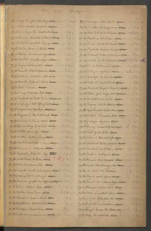 Desbillons Sch 79-98. Theologie