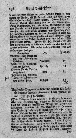Theologiae dogmaticae institutio scholis suis. Lib.I.