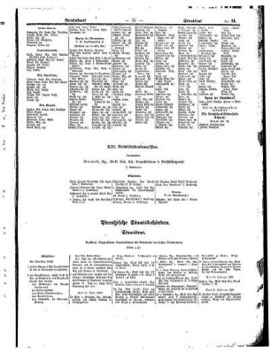 Preußische Staatsbehörden