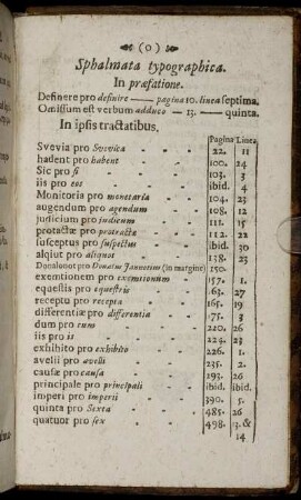 Sphalmata typographica.