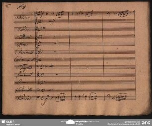 No. 11 Duetto: "Du bist mische meschün"