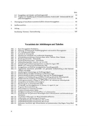 Verzeichnis der Abbildungen und Tabellen
