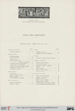 Table des gravures