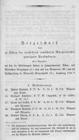 Verzeichniß der zu Ehren der vorstehend erwähnten Bürgermeister geprägten Denkmünzen.