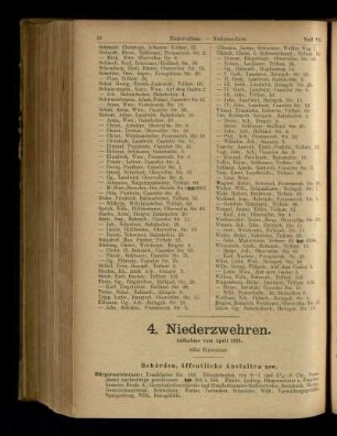 Niederzwehren