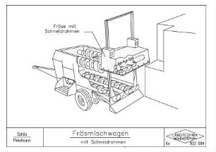 Fräsmischwagen mit Schneidrahmen