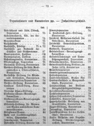 Deputationen und Kuratorien pp. - Inhaltsverzeichnis