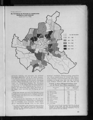 Schaubild 1: Die Verteilung der Parzellen in organisierten Kleingärten nach Ortsteilen