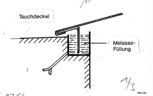 Tauchdeckel für Hochsilos