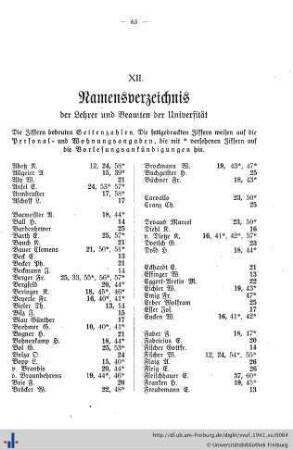 XII. Namensverzeichnis der Lehrer und Beamten