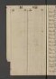 Bürgerbuch der Stadt Zeitz - 1701-1801