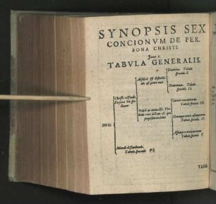 Synopsis Sex Concionvm De Persona Christi Tabvla Generalis [und] I. Tabvla Specialis