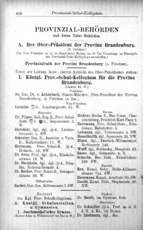 Provinzial-Behörden und deren Unter-Behörden
