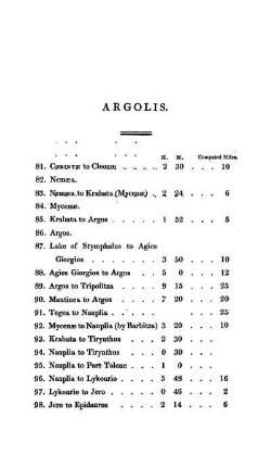 ARGOLIS
