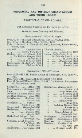 Provincial Grand Lodges.