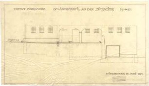 Littmann, Max; Bocksberg; Hofgut, Geländeaufnahmen, Wasserversorgung,Transformatorenhaus, Erweiterungsbauten u.Umbauten - Südseite (Geländeprofil, Schnitt)
