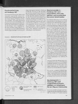 Pendlerverflechtung mit Hamburg 1987