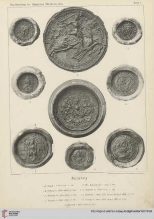 Tafel I-IX