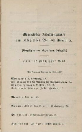 Alphabetisches Inhaltsverzeichnis (Nachrichten von allgemeinem Interesse)