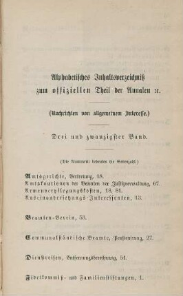 Alphabetisches Inhaltsverzeichnis (Nachrichten von allgemeinem Interesse)