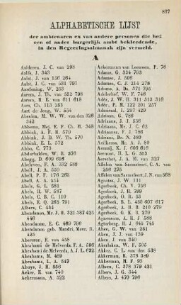 Alphabetische Lijst de ambtenaren en van andere personen ..., in den Regeeringsalmanak zijn vermeld