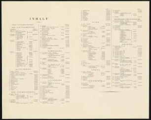 Bl. 00: Deckblatt mit Vorwort, Inhalt, ..., Abkürzungen, 1938