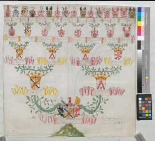 Proband: Nesselrode, Franz Bertram Arnold Graf von; Vater: Nesselrode, Bertram Karl von; Mutter: Wylich, Maria Antonetta von: Recklinghausen, Vest, Ritterschaft