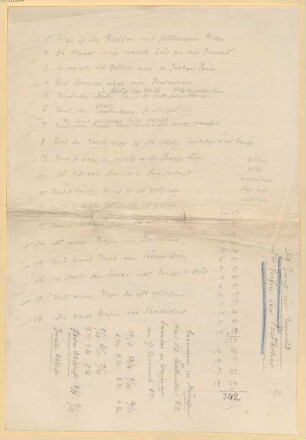 Julius Grosse (1828-1902) Nachlass: Das Gericht im Urwald - BSB Grosseana Suppl. A.I.1.13