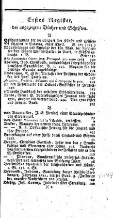 Erstes Register der angezeigten Bücher und Schriften