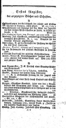 Erstes Register der angezeigten Bücher und Schriften