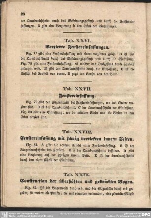 Tab. XXVI. Verzierte Fenstereinfassungen