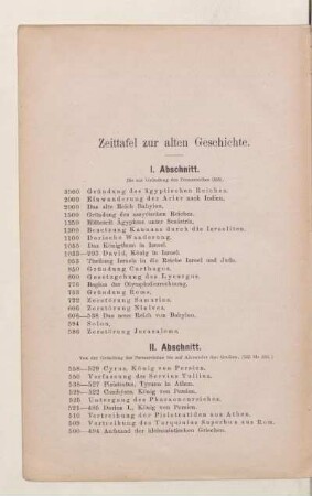 Zeittafel zur alten Geschichte