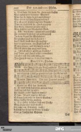 [121. bis 130. Psalm]