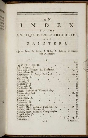 An Index To The Antiquities, Curiosities, And Painters.