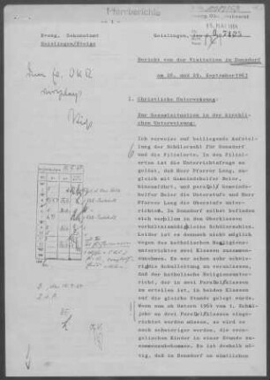 Donzdorf mit Reichenbach/Rechberg, Winzingen, Wißgoldingen und Teilen von Rechberg: Visitationsbericht mit Pfarrbericht 1963