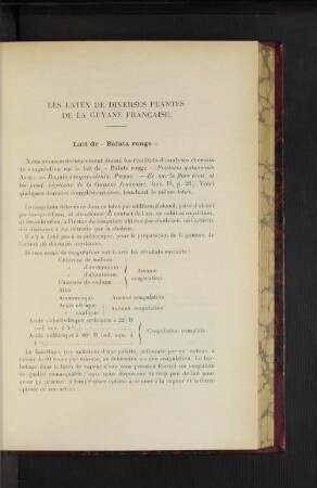 Les Latex De Diverses Plantes De La Guyane Francaise.