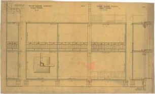 Billing, Hermann; Karlsruhe, Eisenlohrsstr. 33-35; Doppelhaus Durand - Oberle (Reinhardt) - Hintere Veranda (Ansicht; Schnitt; Detail)
