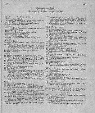 Inhalt der ISIS, Jahrgang 1840, Heft I - XII