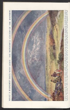 Tafel: What a Raindrop does with light: The wonderful colour of the Rainbow.
