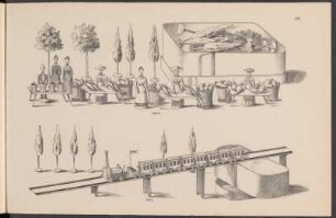 Musterbuch von Carl Heinrich Oehme. Waldkirchen b. Zschopau. : Karton, leinenbezogen, Pappe, Papier, gebunden, bedruckt; Musterbuch im Schuber, 42 paginierte Seiten. Gesamtseiten: 90; davon Leerseiten und leere Rückseiten: 48