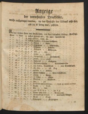 Anzeige der vornehmsten Druckfehler, ...