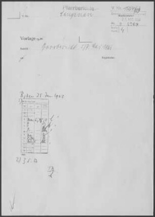 Langenau-Wettingen: Visitationsbericht mit Pfarrberichten 1961