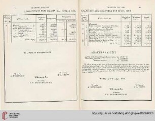 Apologismos tōn esodōn kai exodōn tēs Archaiologikēs Etaireias tou etous 1908