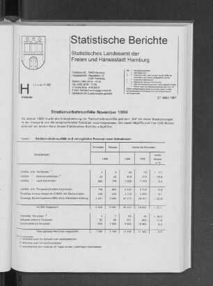 Straßenverkehrsunfälle November 1996