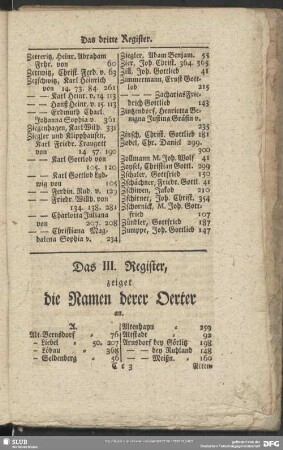 Das III. Register, zeiget die Namen derer Oerter an