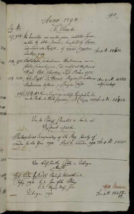 Von der Königl Societät in London als Geschenck erhalten. - Von Buch Händler Cotta in Tübingen erkauft.