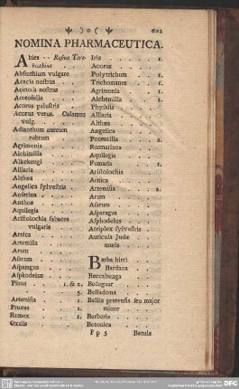 Nomina Pharmaceutica